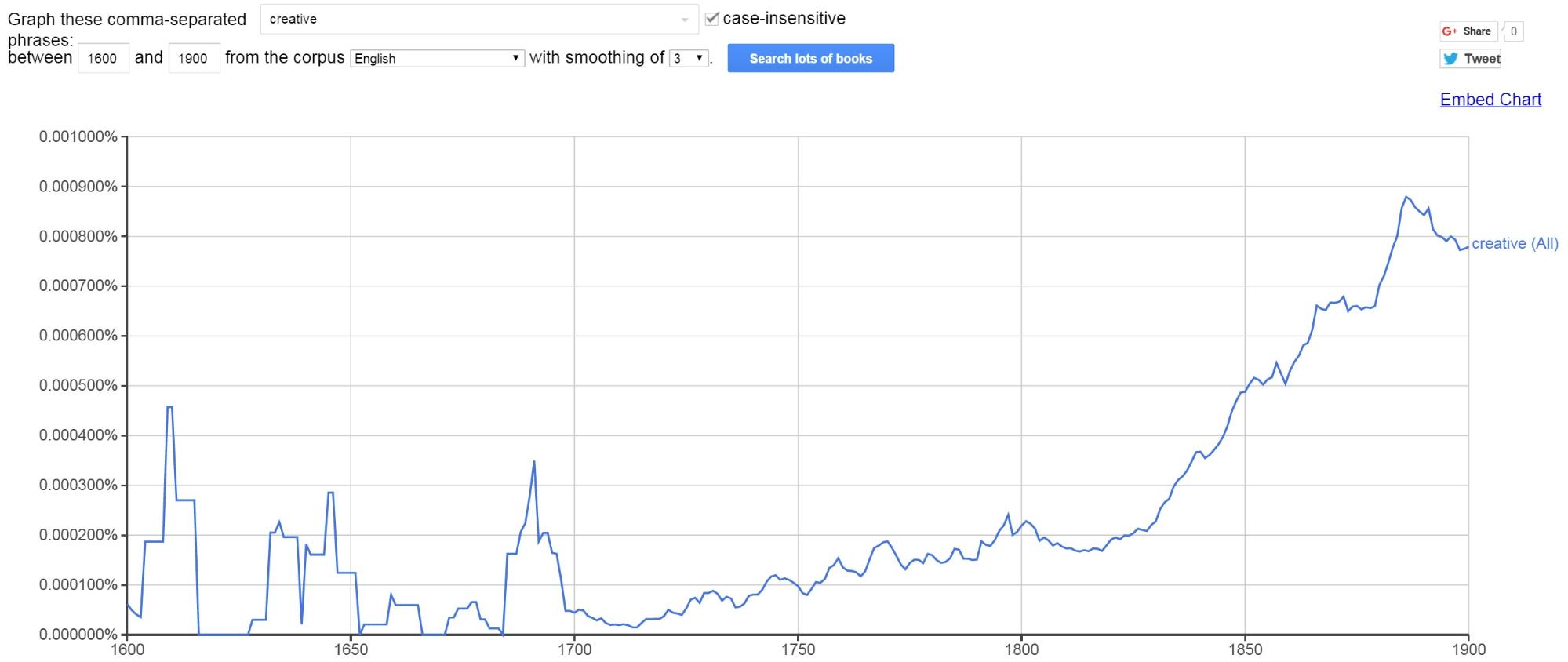 creative 1600-1900.jpg